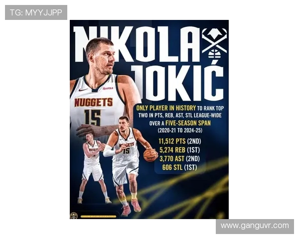 尼古拉·约基奇：从默默无闻到NBA历史顶尖球员的逆袭之路