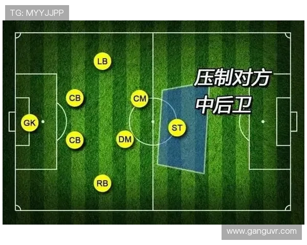 足球战术与技术的深度解析如何影响现代比赛胜负与球队表现