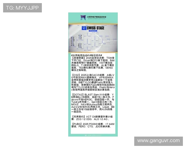 《2025年电竞赛事大预测:新兴项目崛起与老牌战队的未来较量》 《2025年电竞赛事大预测:新兴项目崛起与老牌战队的未来较量》