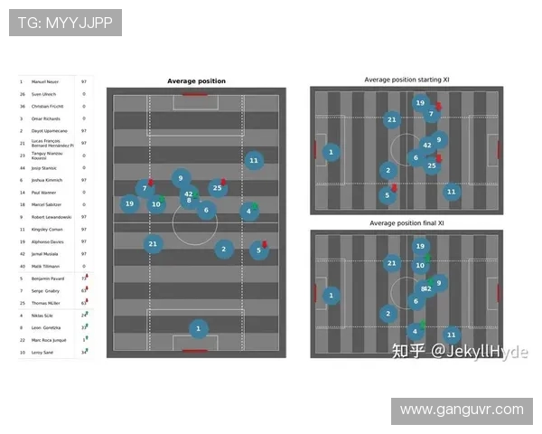 足球世界新篇章：探讨现代足球战术演变与未来发展趋势分析