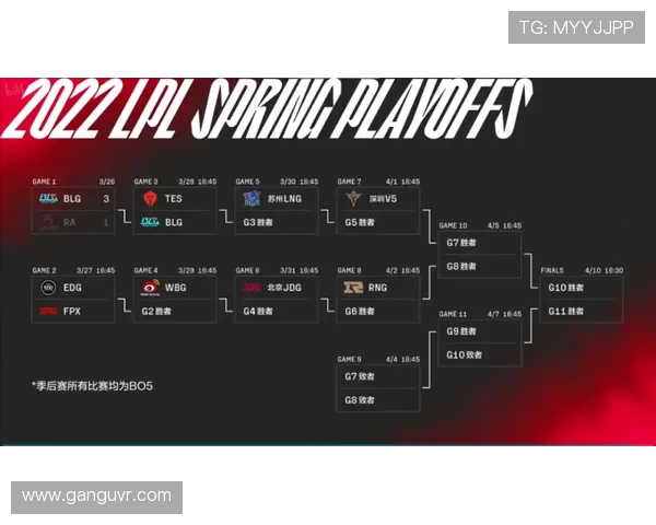 BLG在世界冠军杯中的蜕变与成长之路全景回顾